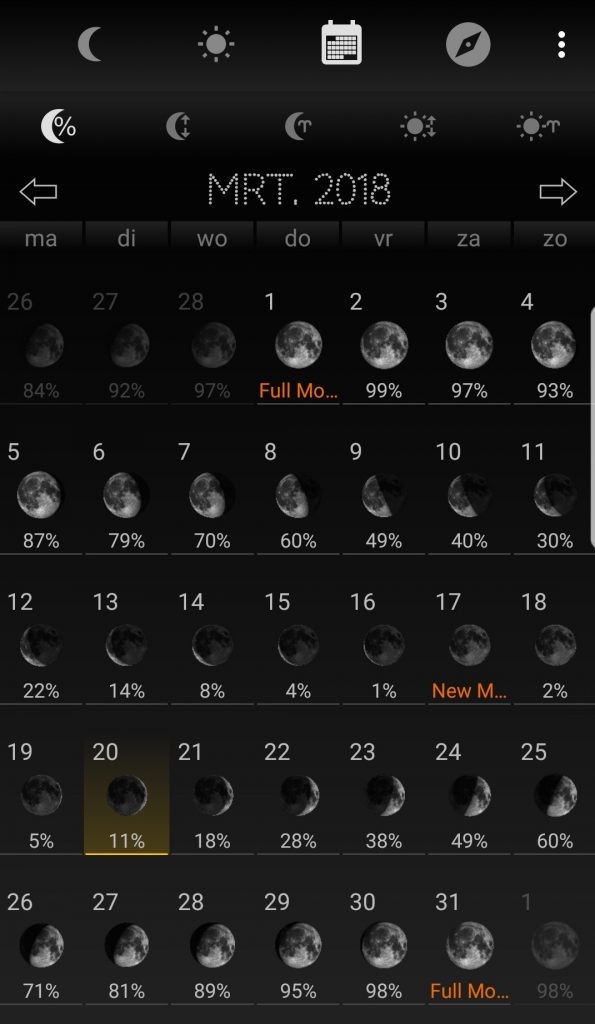 Moon Phase Calendar Moons